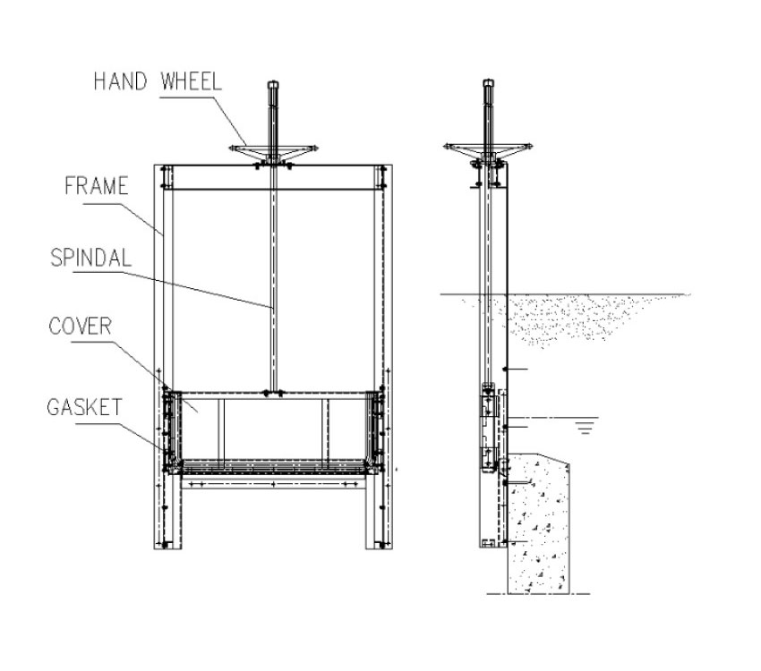 Weir Type Penstock ENKE GROUP